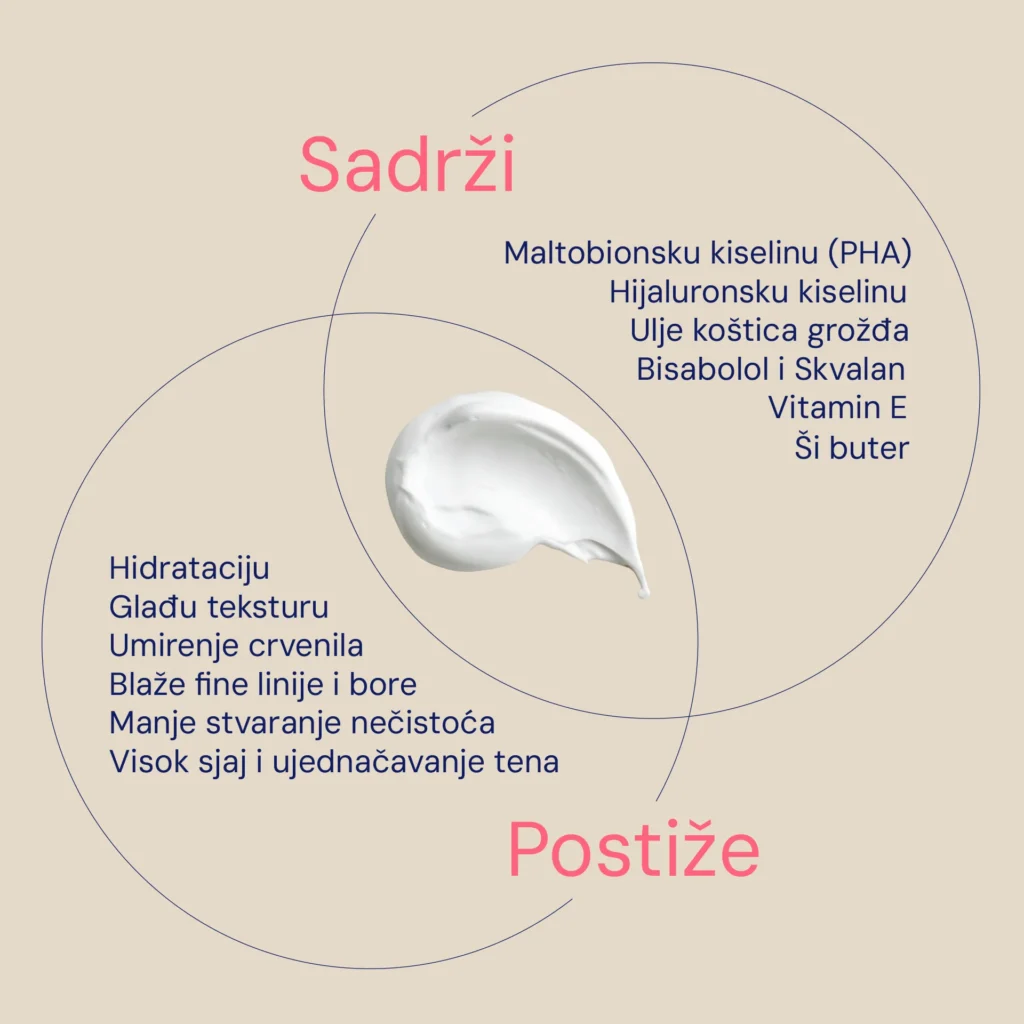 Hydra³ Calm+lift — prikaz 2